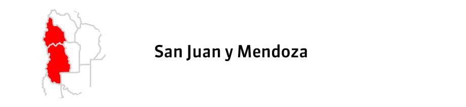 San juan y Mendoza